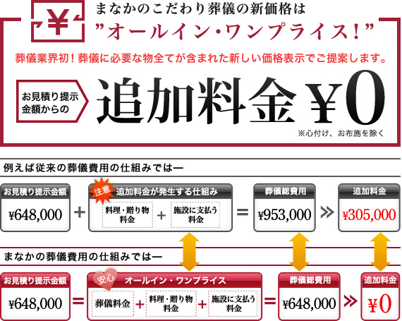 まなかのこだわり葬儀の新価格は“オールイン・ワンプライス!”