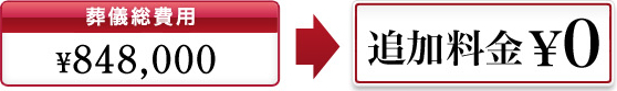 ���V��p�F\848,000���ǉ������F\0